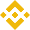 Binance Review